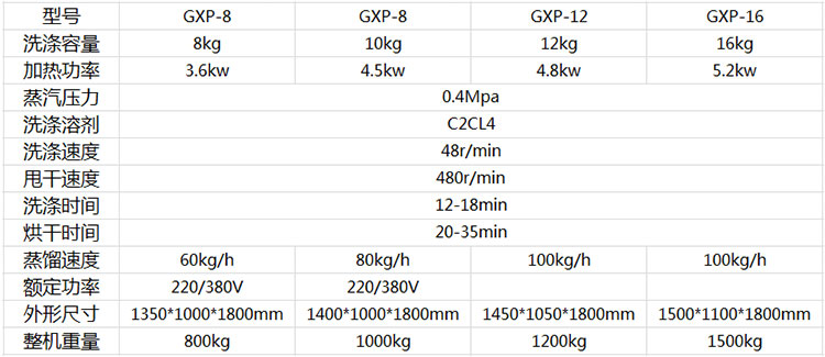 四氯乙烯干洗機